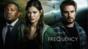 Frequency